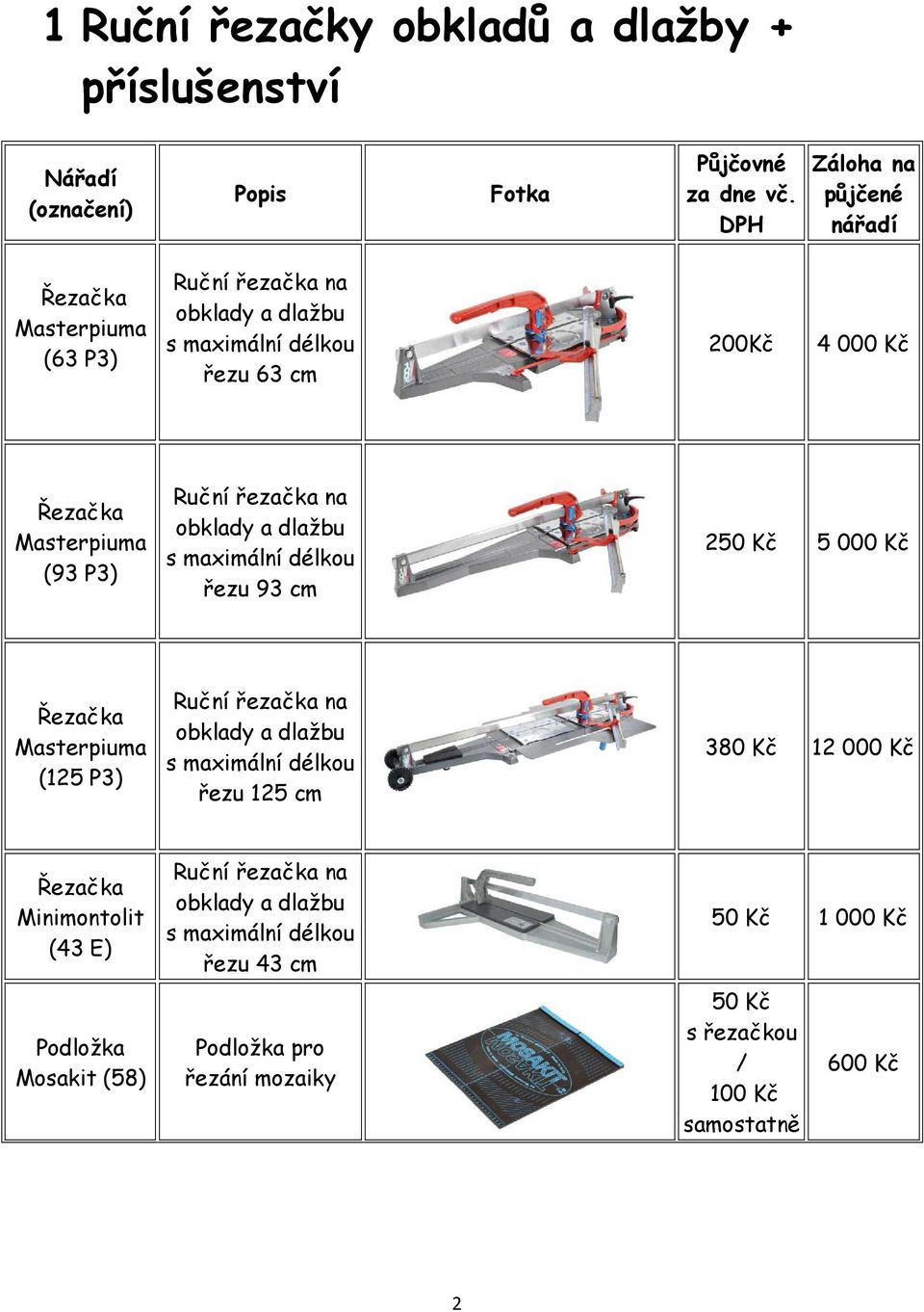 Ruční řezačka na obklady a dlažbu s maximální délkou řezu 93 cm 2 5 000 Kč Masterpiuma (125 P3) Ruční řezačka na obklady a dlažbu s maximální délkou