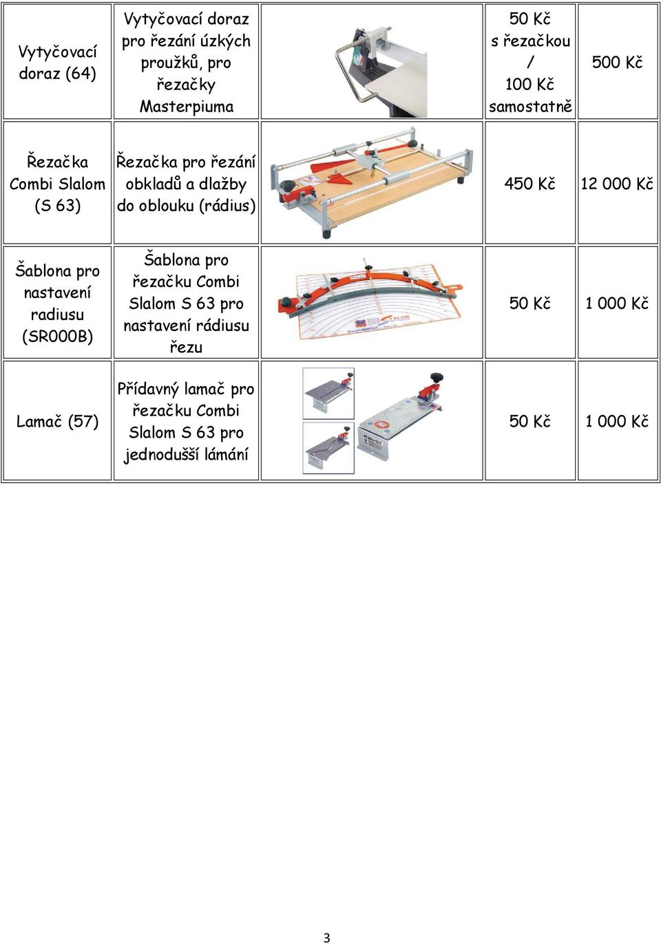Kč Šablona pro nastavení radiusu (SR000B) Lamač (57) Šablona pro řezačku Combi Slalom S 63 pro