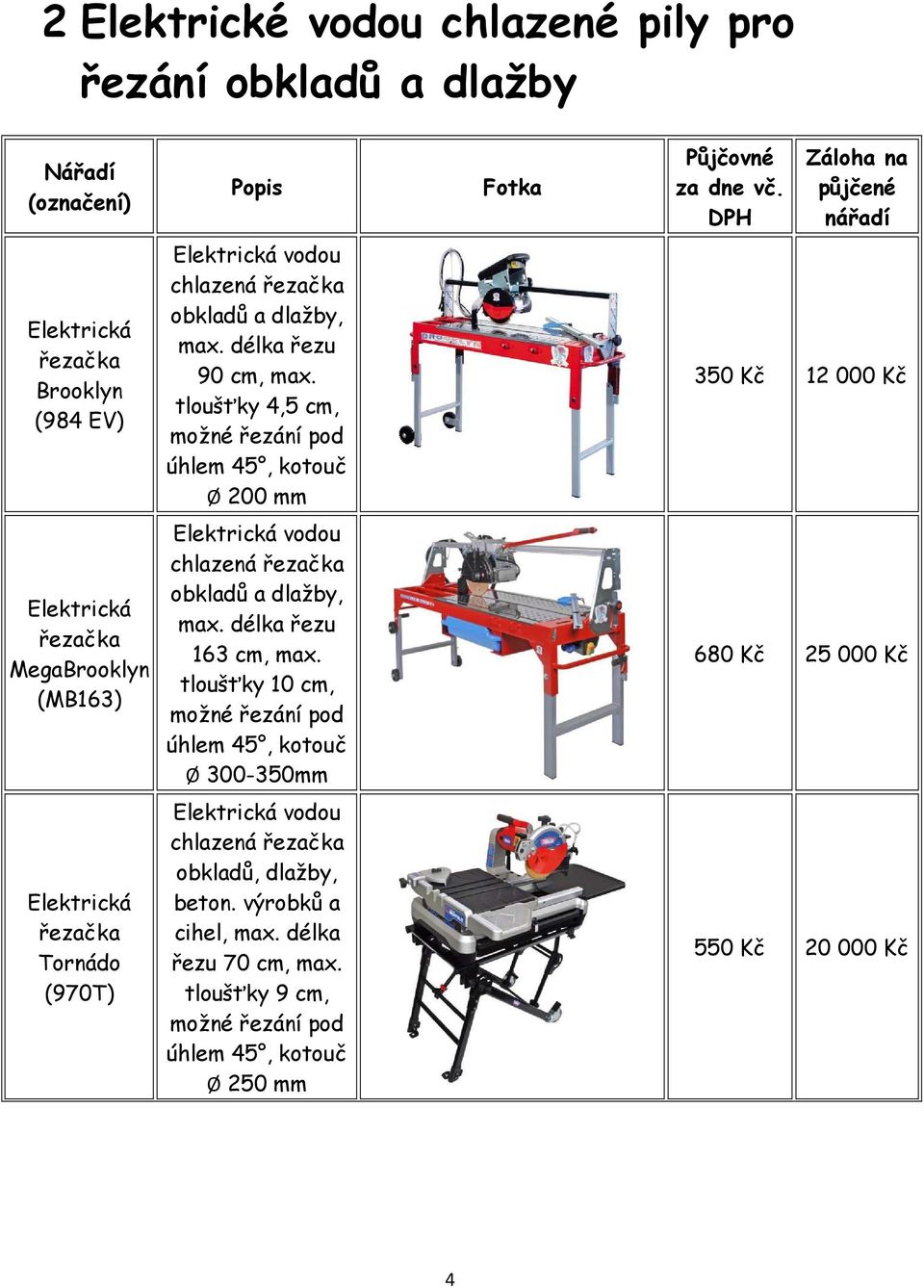 tloušťky 4,5 cm, možné řezání pod úhlem 45, Ø 200 3 12 000 Kč Elektrická řezačka MegaBrooklyn (MB163) Elektrická vodou chlazená řezačka obkladů a dlažby, max.
