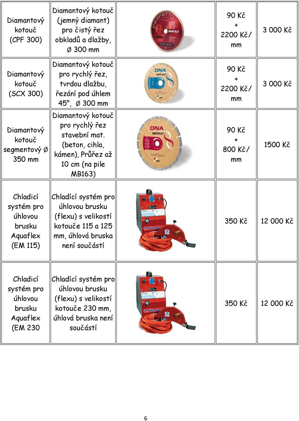 (beton, cihla, kámen), Průřez až 10 cm (na pile MB163) 800 Kč/ 1500 Kč Chladicí systém pro úhlovou brusku Aquaflex (EM 115) Chladící systém pro