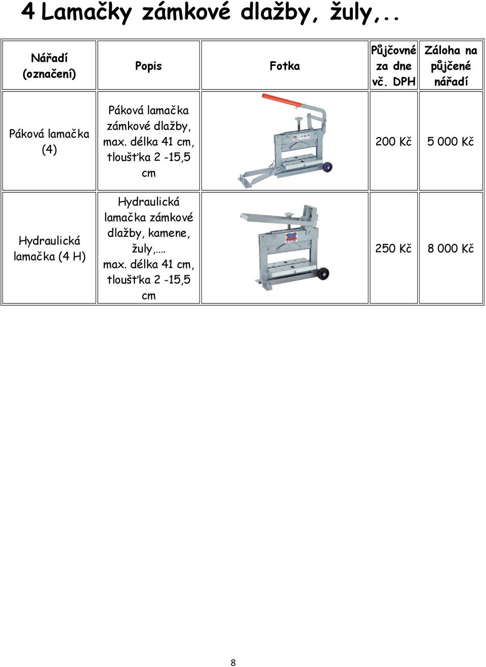 délka 41 cm, tloušťka 2-15,5 cm 200 Kč 5 000 Kč Hydraulická lamačka (4 H) Hydraulická