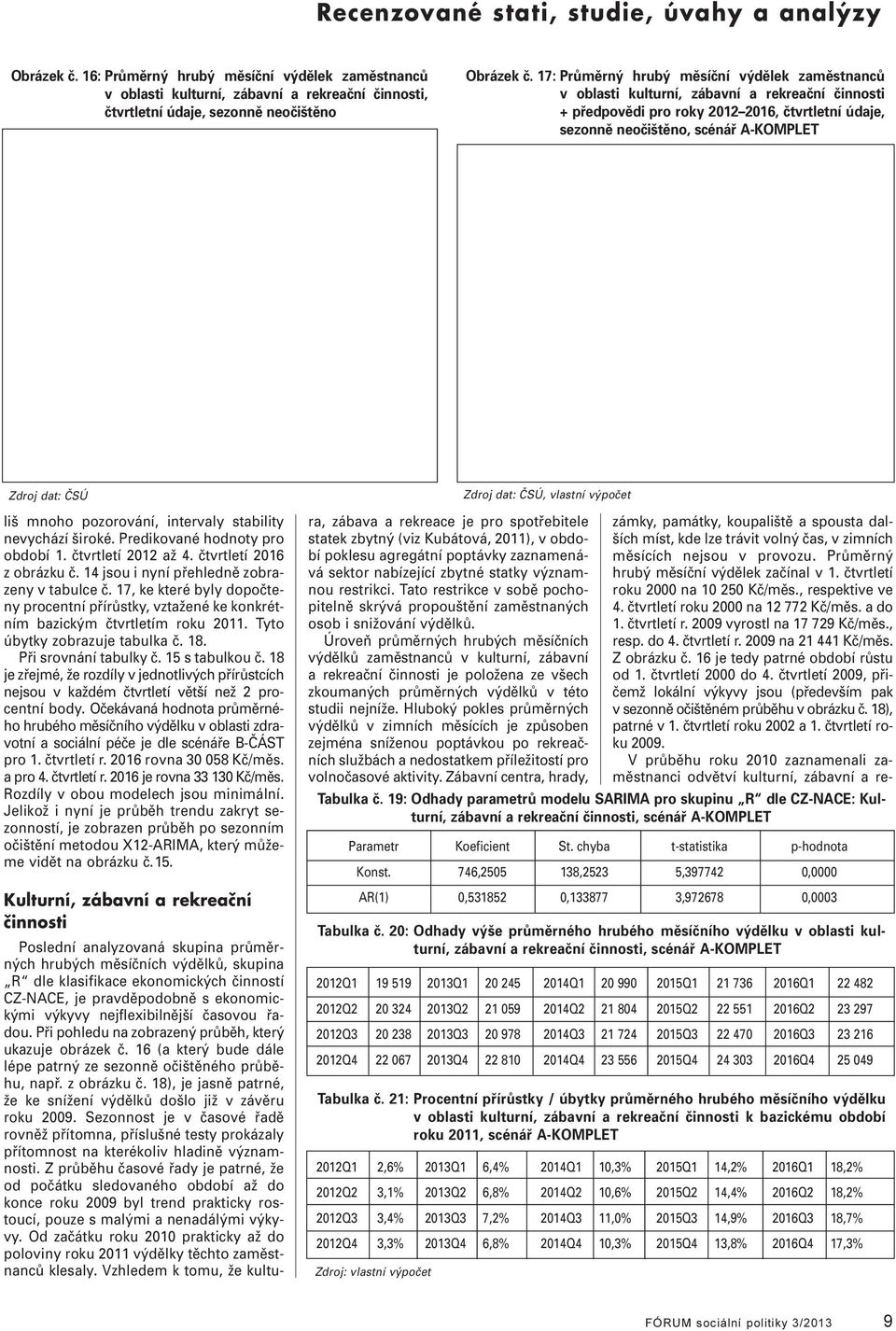 mnoho pozorování, intervay stabiity nevychází široké. Predikované hodnoty pro období 1. čtvrtetí 2012 až 4. čtvrtetí 2016 z obrázku č. 14 jsou i nyní přehedně zobrazeny v tabuce č.