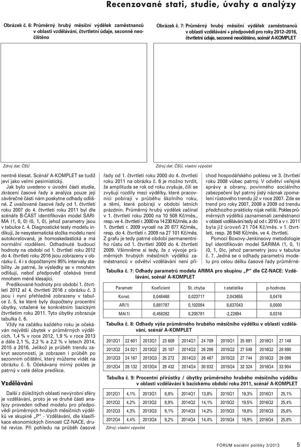 nentně kesat. Scénář A-KOMPLET se tudíž jeví jako vemi pesimistický. Jak byo uvedeno v úvodní části studie, zkrácení časové řady a anaýza pouze její závěrečné části nám poskytne odhady odišné.