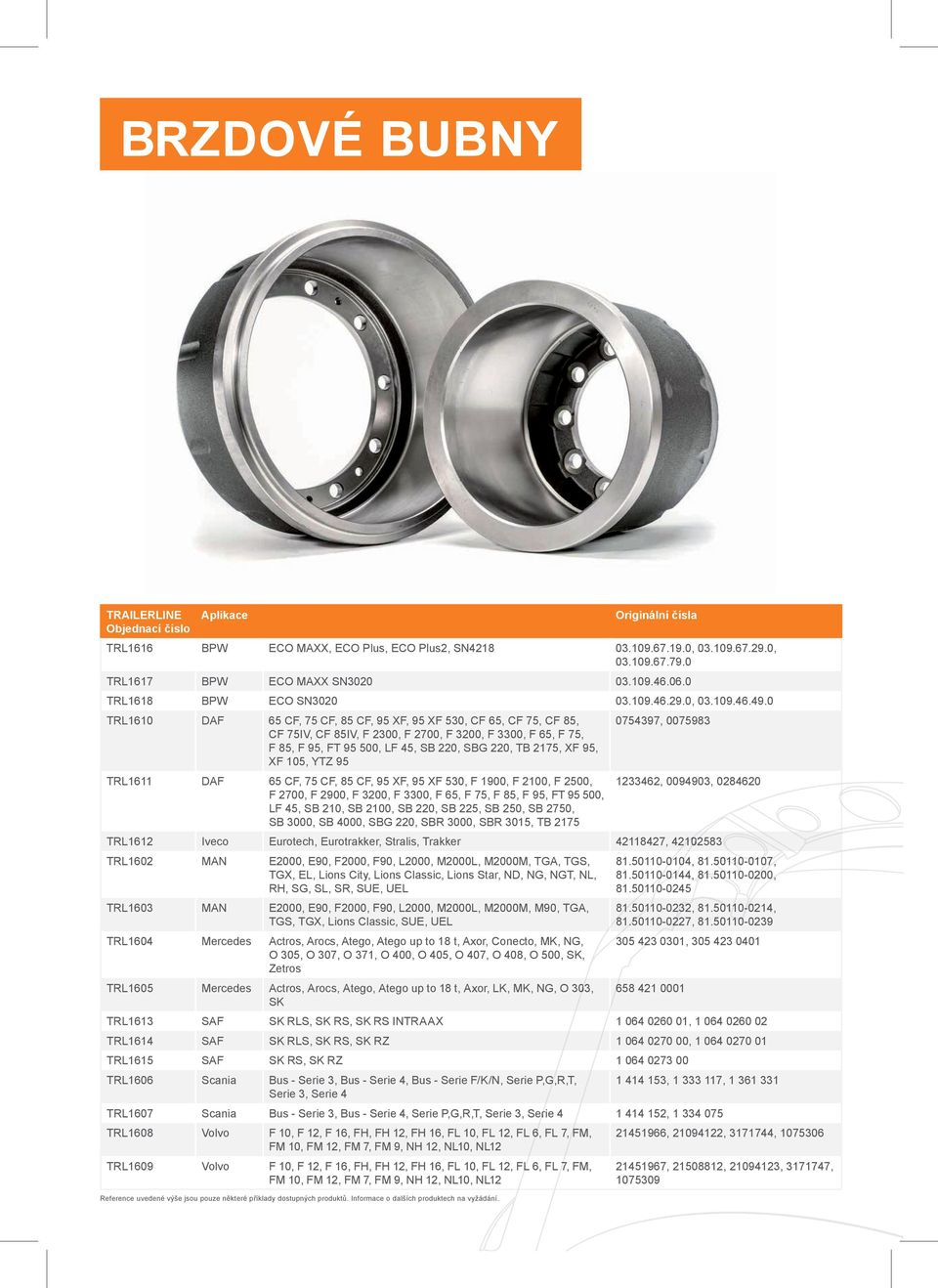 0 TRL1610 65 CF, 75 CF, 85 CF, 95 XF, 95 XF 530, CF 65, CF 75, CF 85, CF 75IV, CF 85IV, F 2300, F 2700, F 3200, F 3300, F 65, F 75, F 85, F 95, FT 95 500, LF 45, SB 220, SBG 220, TB 2175, XF 95, XF