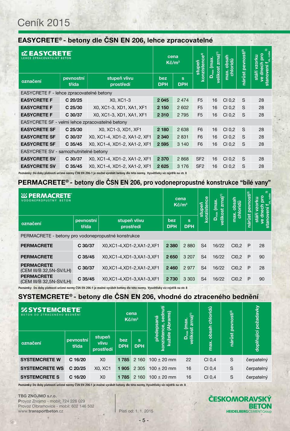 X0, XC1-3, XD1, XA1, XF1 2 150 2 602 F5 16 Cl 0,2 S 28 EASYCRETE F C 30/37 X0, XC1-3, XD1, XA1, XF1 2 310 2 795 F5 16 Cl 0,2 S 28 EASYCRETE SF - velmi lehce zpracovatelné betony EASYCRETE SF C 25/30