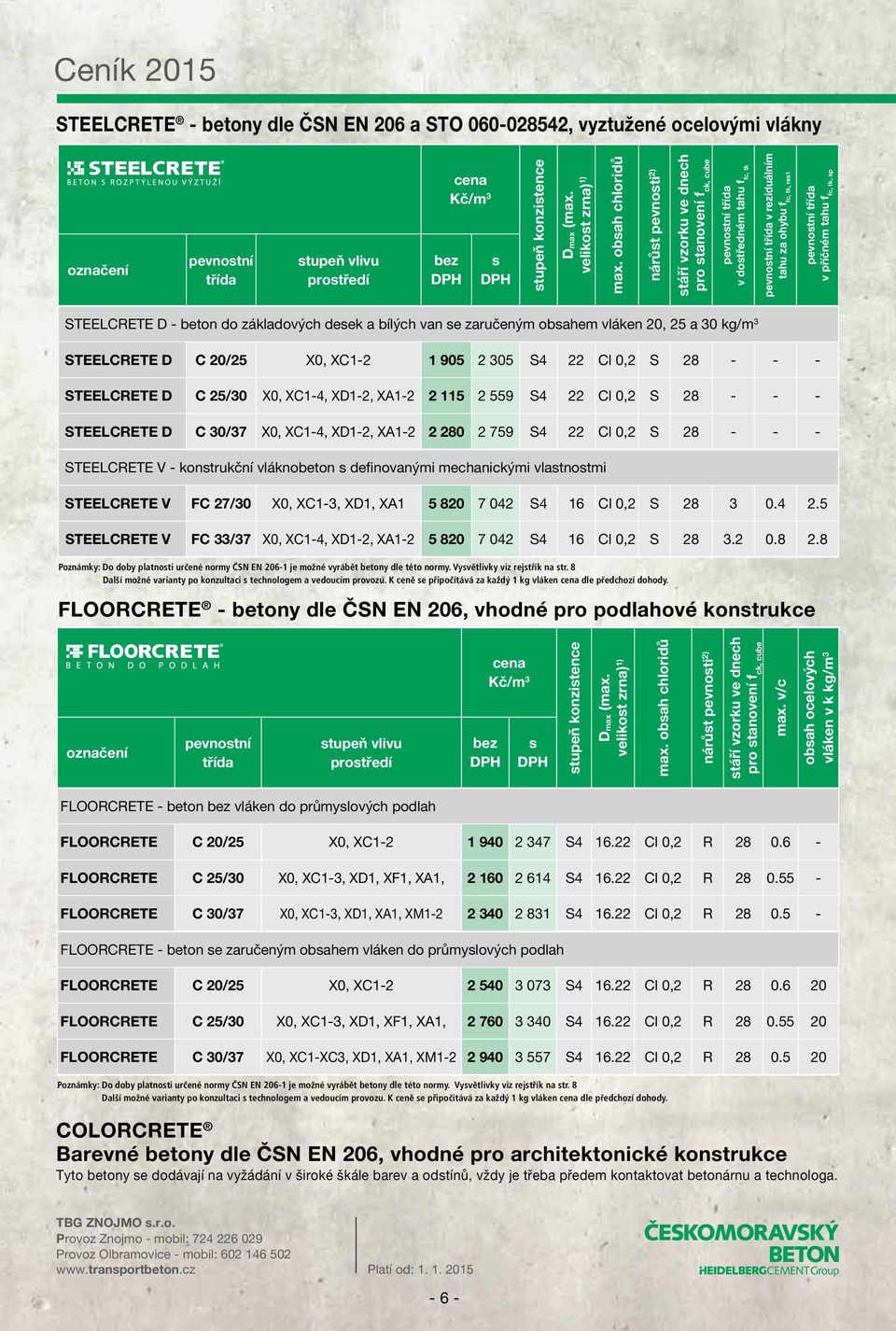 tahu f fc, tk, p STEELCRETE D - beton do základových deek a bílých van e zaručeným obahem vláken 20, 25 a 30 kg/m 3 STEELCRETE D C 20/25 X0, XC1-2 1 905 2 305 S4 22 Cl 0,2 S 28 - - - STEELCRETE D C