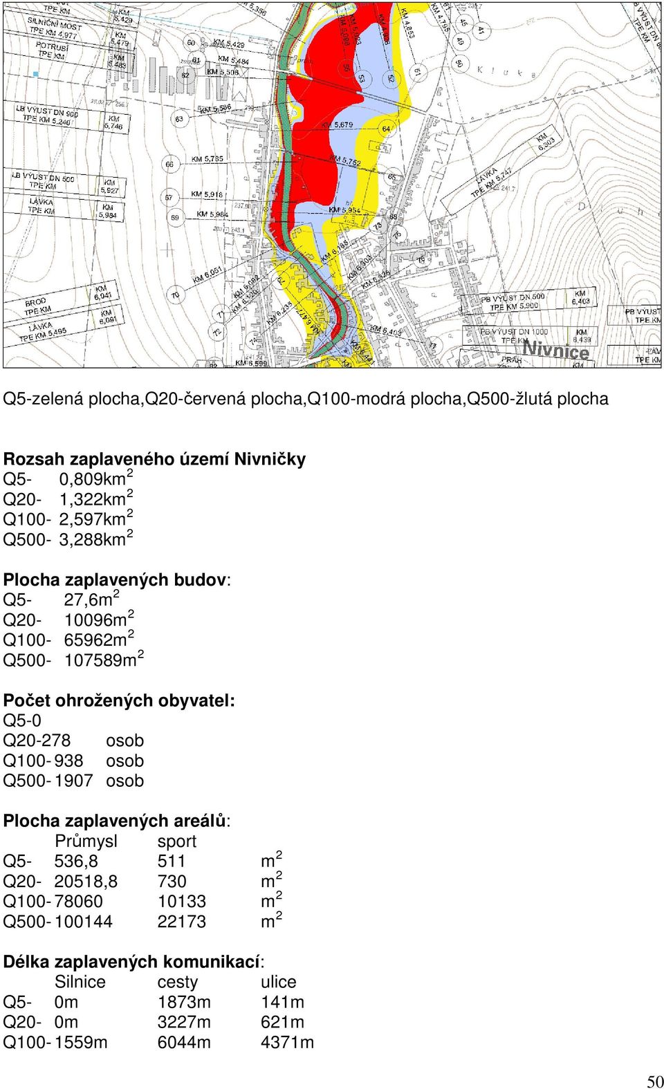 Q5-0 Q20-278 osob Q100-938 osob Q500-1907 osob Plocha zaplavených areálů: Průmysl sport Q5-536,8 511 m 2 Q20-20518,8 730 m 2 Q100-78060