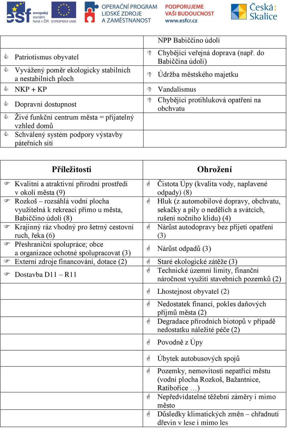 do Babiččina údolí) Údržba městského majetku Vandalismus Chybějící protihluková opatření na obchvatu Příležitosti Ohrožení Kvalitní a atraktivní přírodní prostředí Čistota Úpy (kvalita vody,