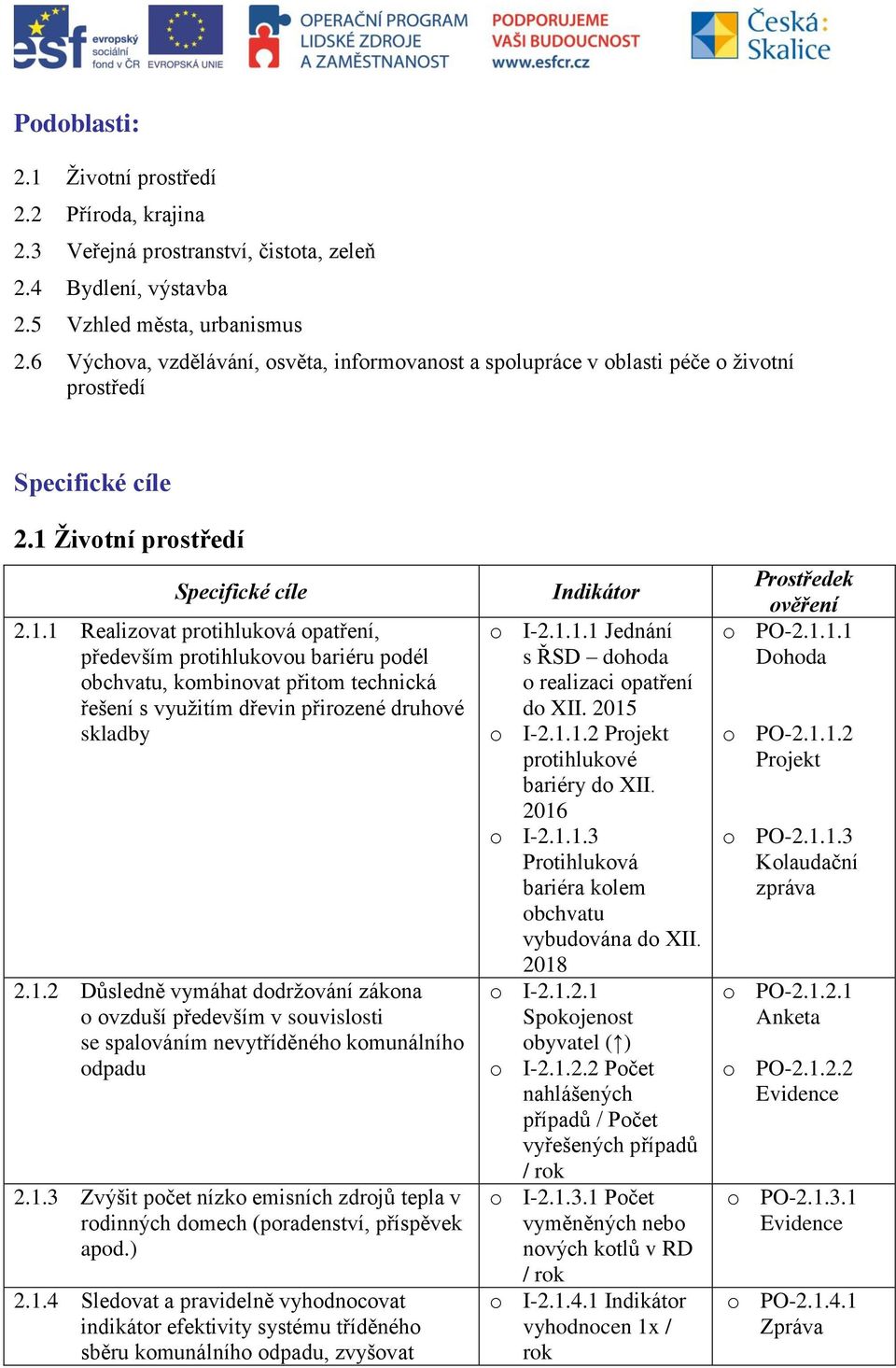 Životní prostředí Specifické cíle 2.1.