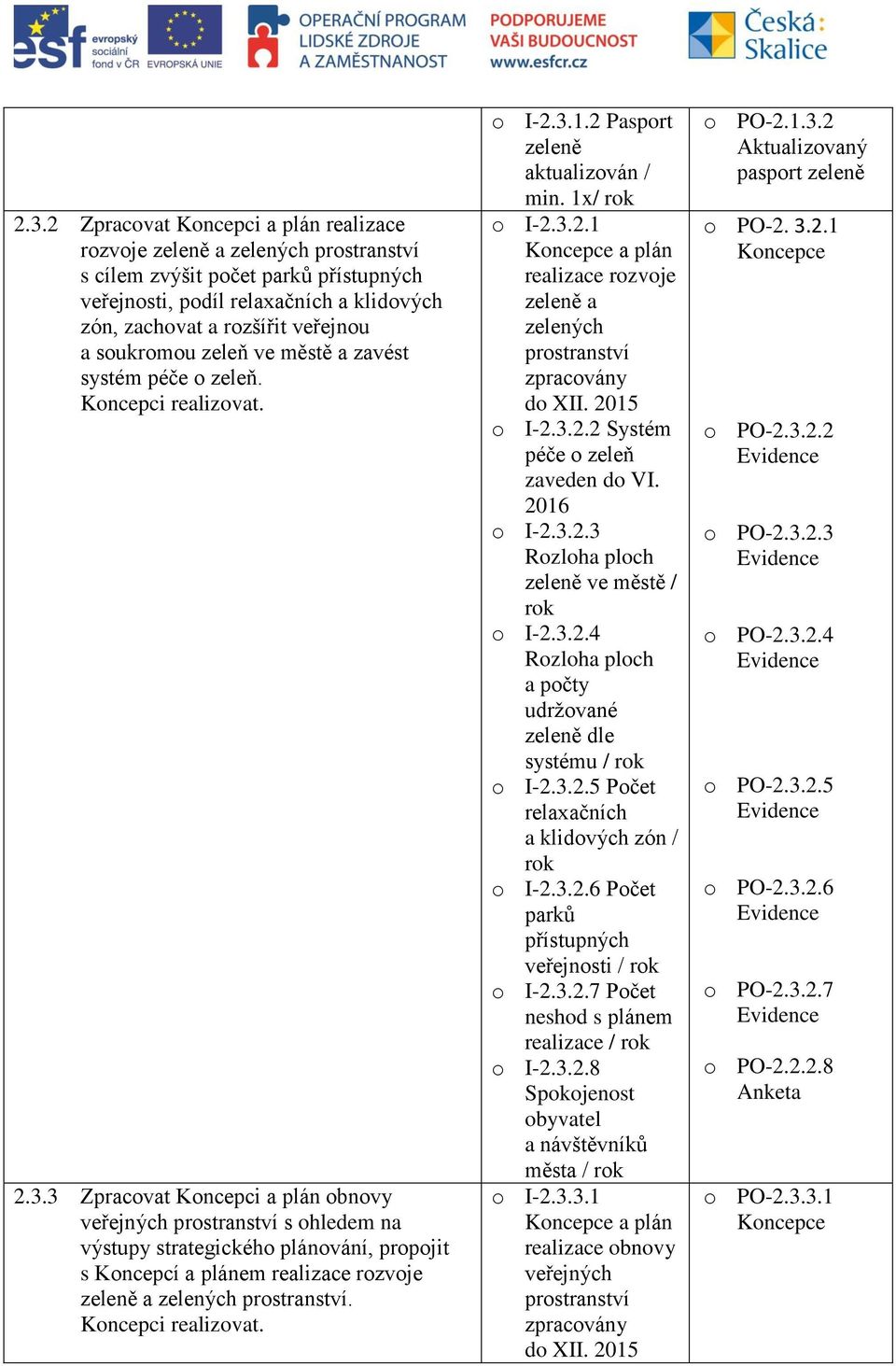 3 Zpracovat Koncepci a plán obnovy veřejných prostranství s ohledem na výstupy strategického plánování, propojit s Koncepcí a plánem realizace rozvoje zeleně a zelených prostranství.