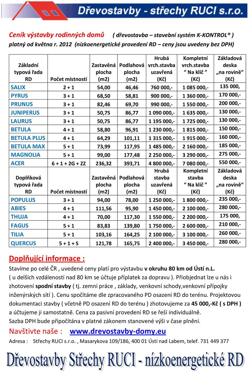 stavba Na klíč (Kč) Základová deska na rovině (Kč) Počet místností SALIX 2 + 1 54,00 46,46 760 000,- 1 085 000,- 135 000, PYRUS 3 + 1 68,50 58,81 900 000,- 1 360 000,- 170 000,- PRUNUS 3 + 1 82,46