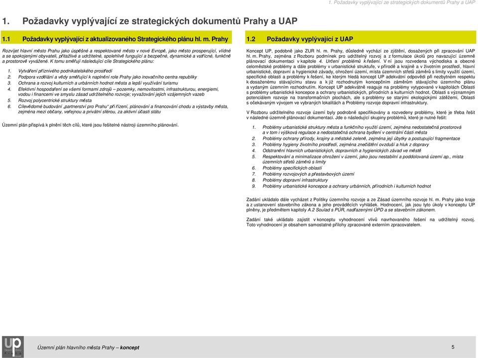 bezpečné, dynamické a vstřícné, funkčně a prostorově vyvážené. K tomu směřují následující cíle Strategického plánu: 1. Vytváření příznivého podnikatelského prostředí 2.