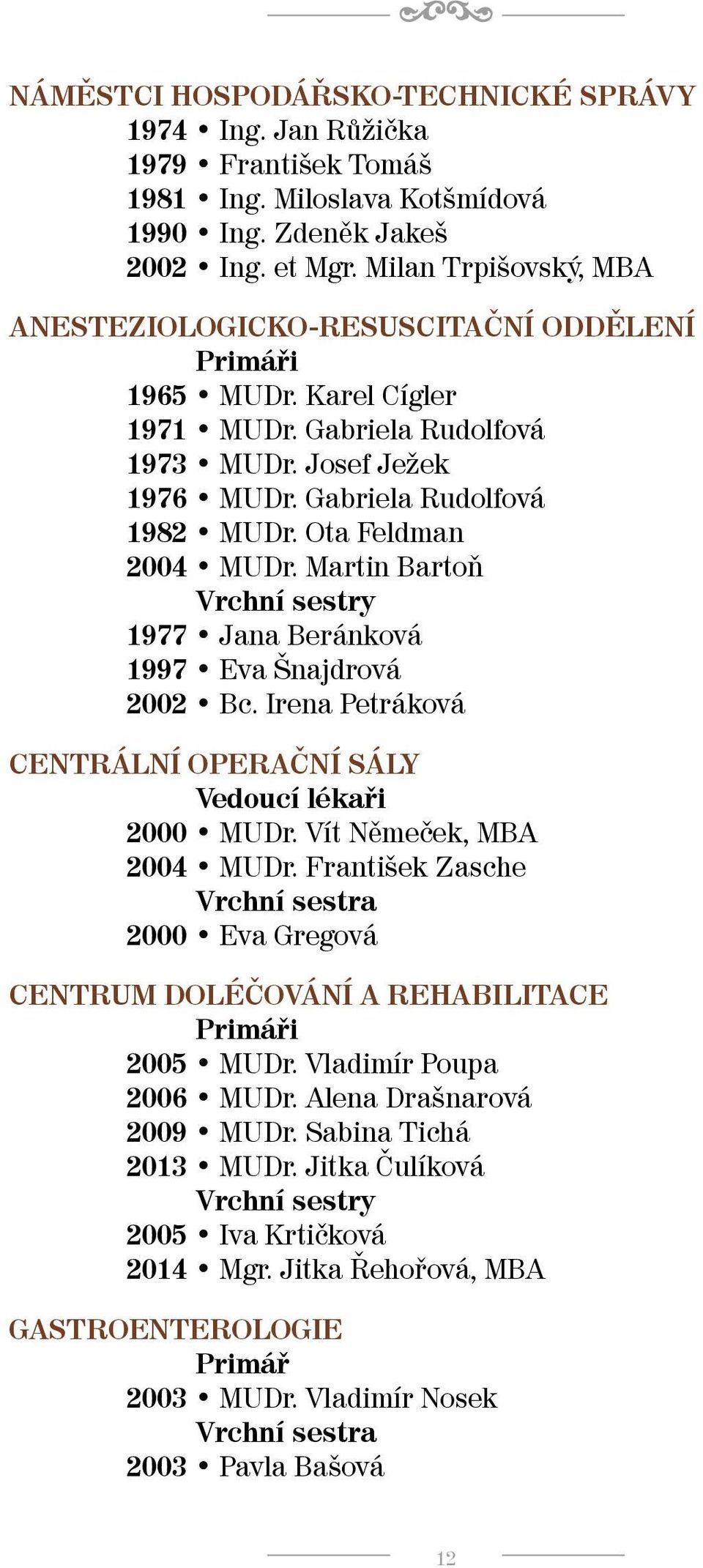 Ota Feldman 2004 MUDr. Martin Bartoň Vrchní sestry 1977 Jana Beránková 1997 Eva Šnajdrová 2002 Bc. Irena Petráková CENTRÁLNÍ OPERAČNÍ SÁLY Vedoucí lékaři 2000 MUDr. Vít Němeček, MBA 2004 MUDr.