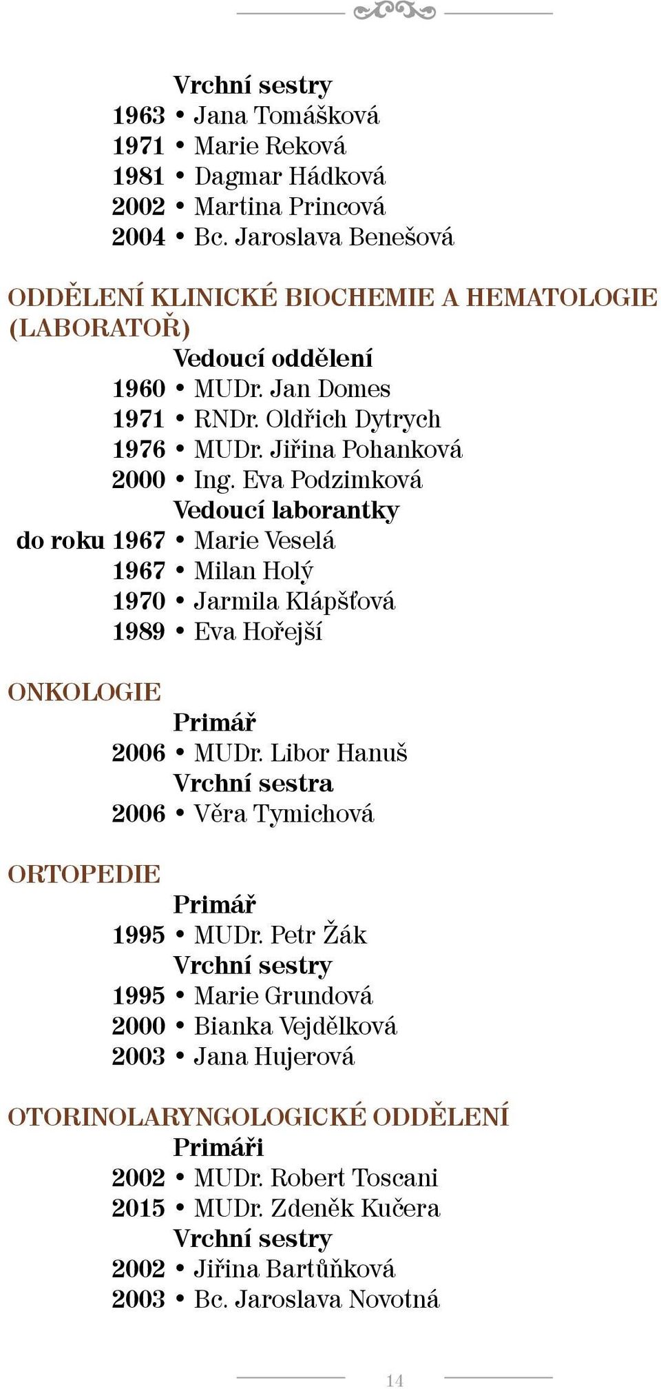 Eva Podzimková Vedoucí laborantky do roku 1967 Marie Veselá 1967 Milan Holý 1970 Jarmila Klápšťová 1989 Eva Hořejší ONKOLOGIE Primář 2006 MUDr.