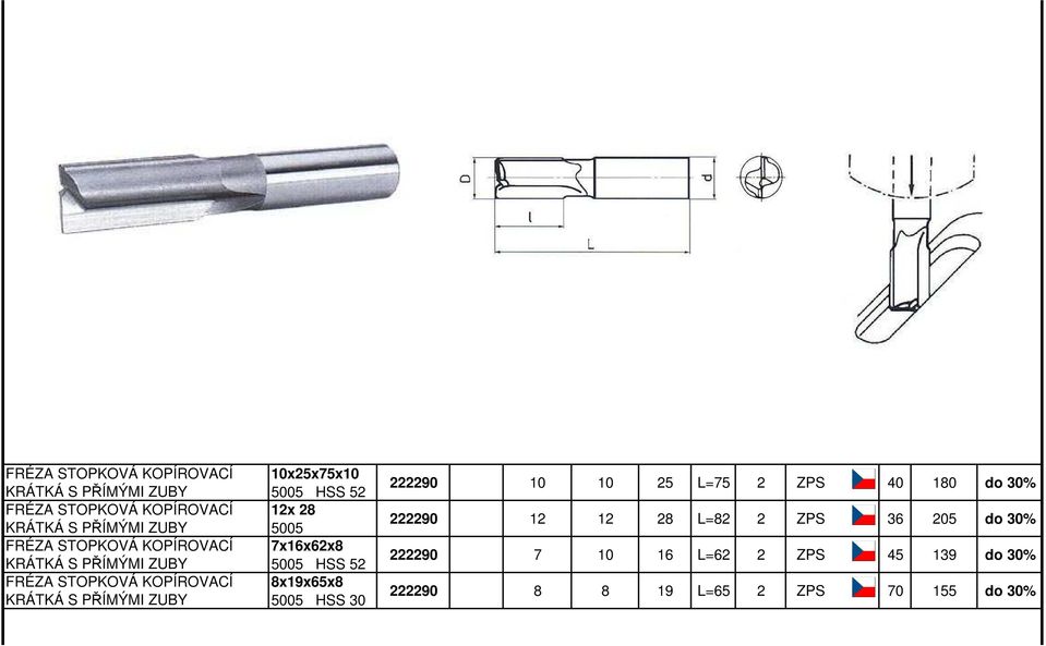 HSS 52 12x 28 5005 7x16x62x8 5005 HSS 52 8x19x65x8 5005 HSS 30 222290 10 10 25 L=75 2 ZPS 40 180 do 30%