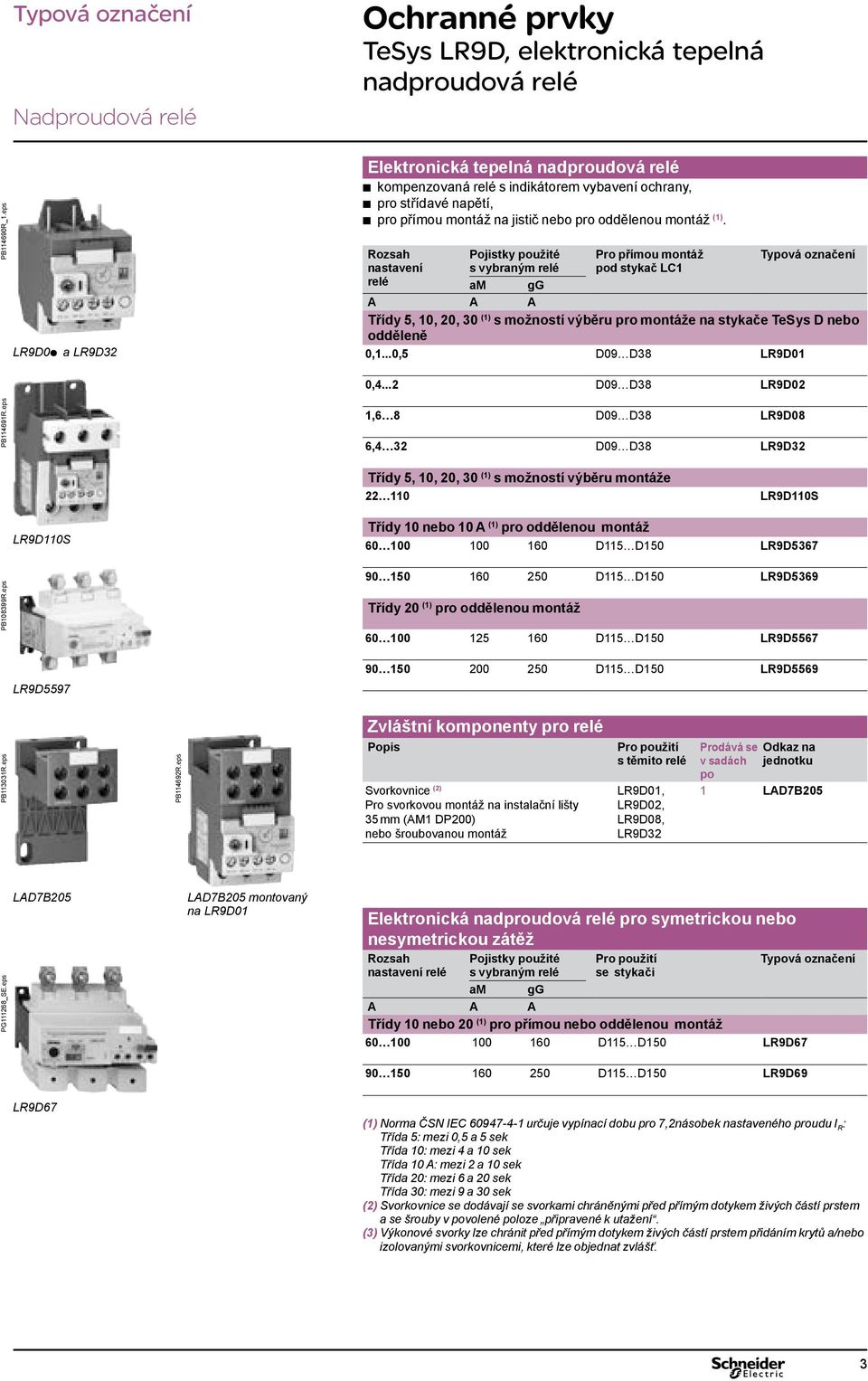 (. Rozsah nastavení relé Pojistky použité s vybraným relé am gg Pro přímou montáž pod stykač LC Typová označení Třídy, 0, 0, 0 ( s možností výběru pro montáže na stykače TeSys D nebo odděleně 0,.