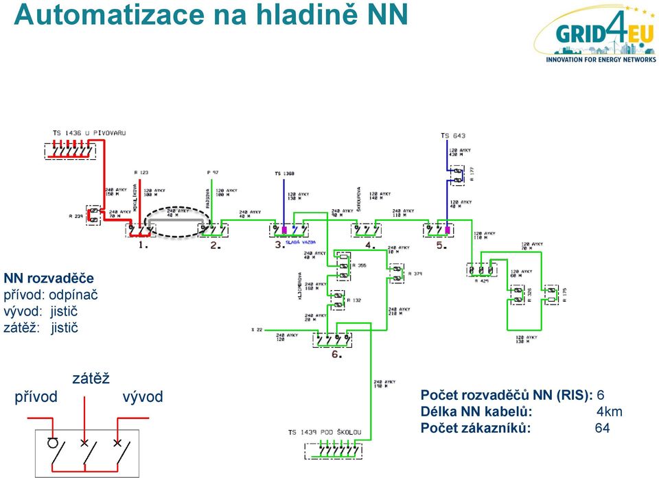 jistič zátěž přívod vývod Počet rozvaděčů