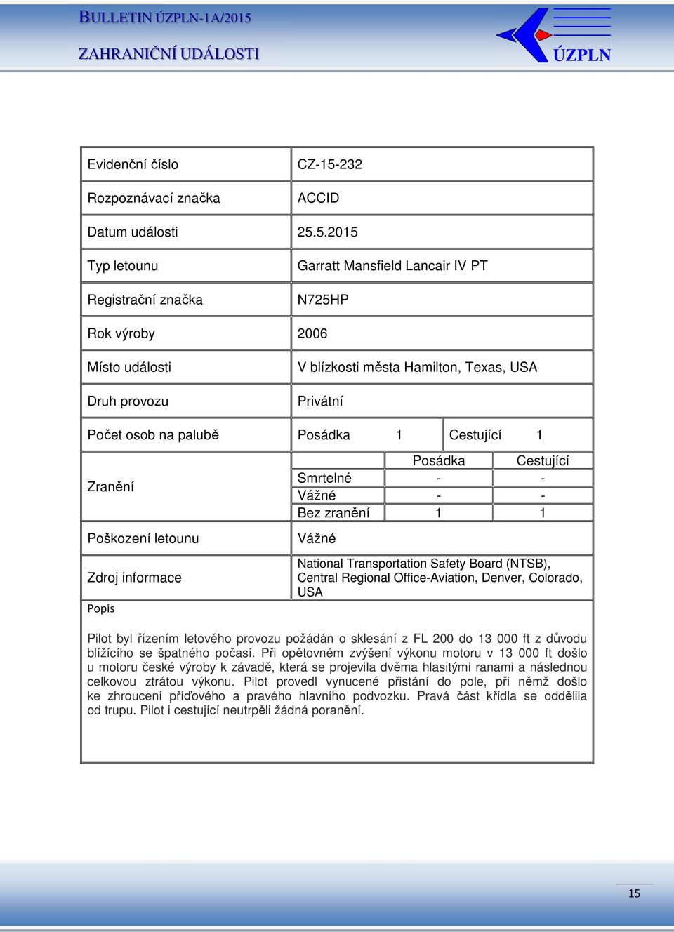 5.2015 Garratt Mansfield Lancair IV PT N725HP Rok výroby 2006 V blízkosti města Hamilton, Texas, USA Počet osob na palubě Posádka 1 Cestující 1 - - Bez zranění 1 1 National Transportation