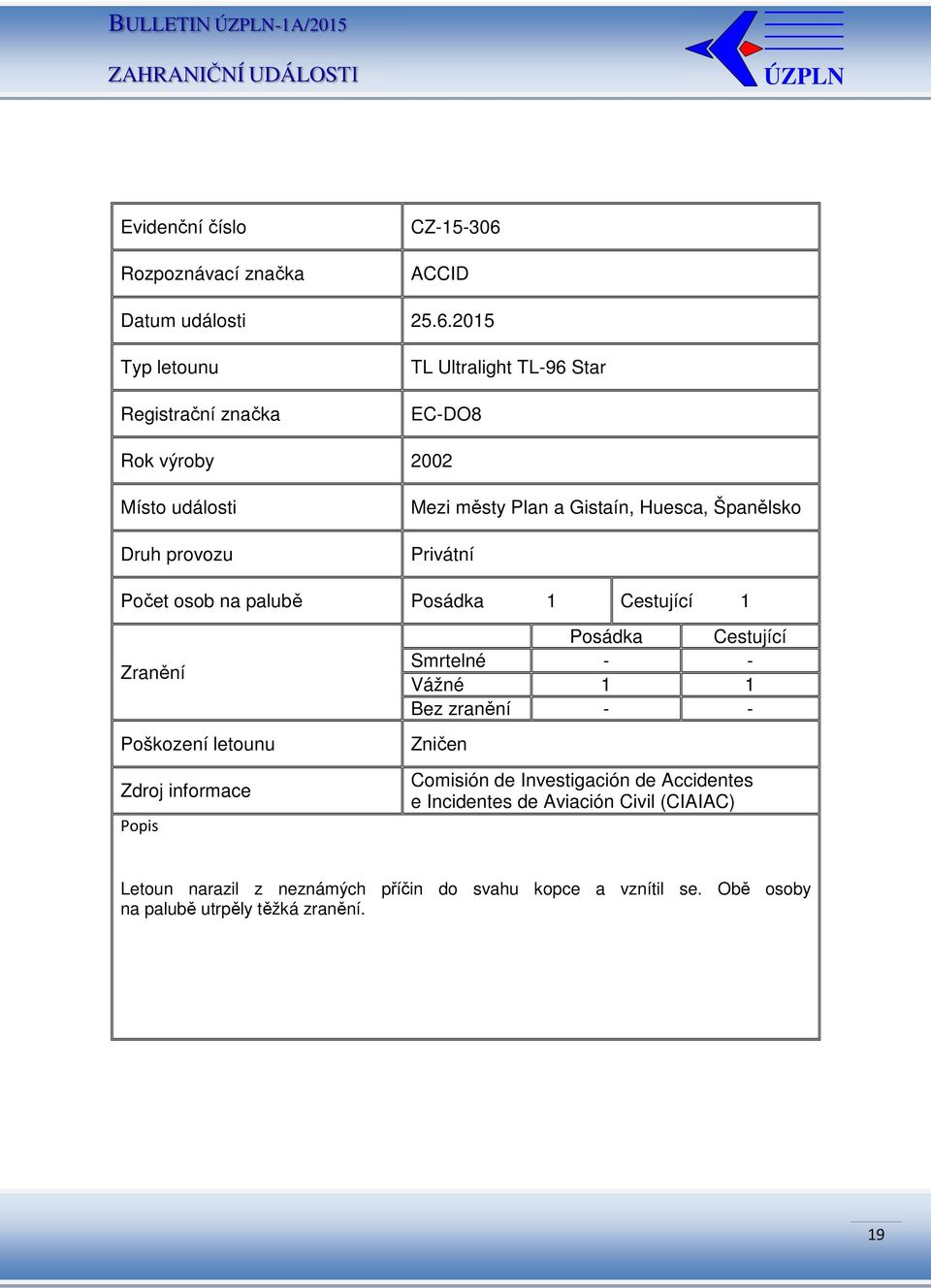 2015 TL Ultralight TL-96 Star EC-DO8 Rok výroby 2002 Mezi městy Plan a Gistaín, Huesca,