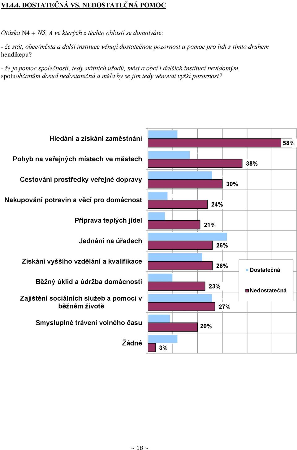 - že je pomoc společnosti, tedy státních úřadů, měst a obcí i dalších institucí nevidomým spoluobčanům dosud nedostatečná a měla by se jim tedy věnovat vyšší pozornost?