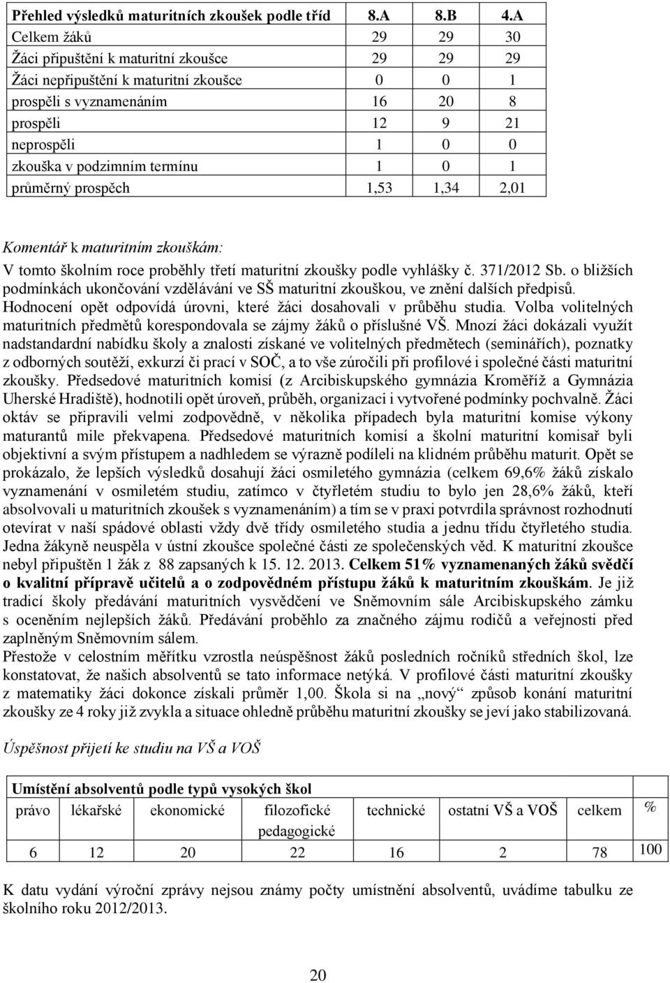 termínu 1 0 1 průměrný prospěch 1,53 1,34 2,01 Komentář k maturitním zkouškám: V tomto školním roce proběhly třetí maturitní zkoušky podle vyhlášky č. 371/2012 Sb.