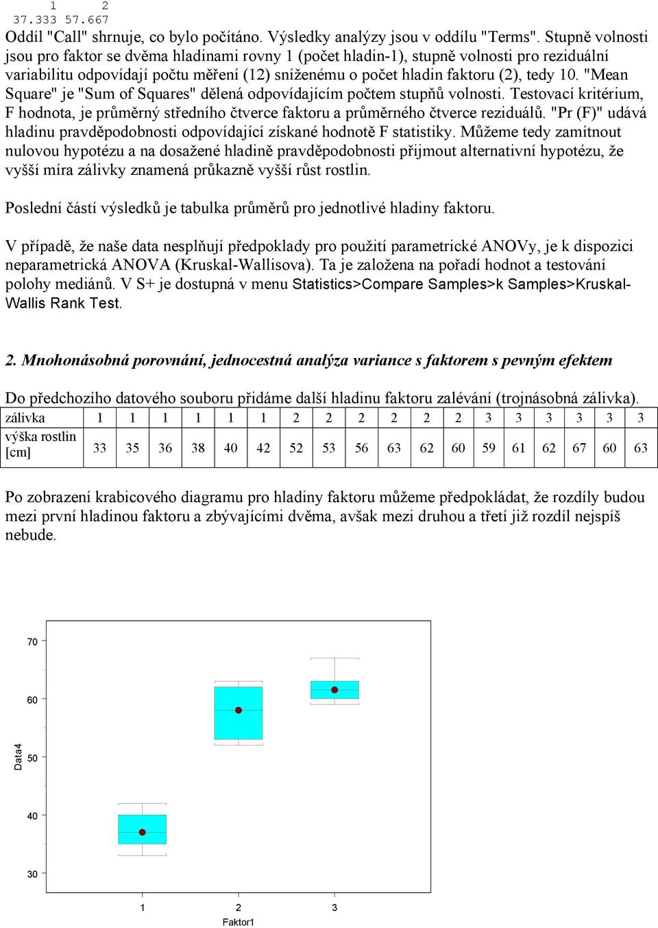 "Mean Square" je "Sum of Squares" dělená odpovídajícím počtem stupňů volnosti. Testovací kritérium, F hodnota, je průměrný středního čtverce faktoru a průměrného čtverce reziduálů.