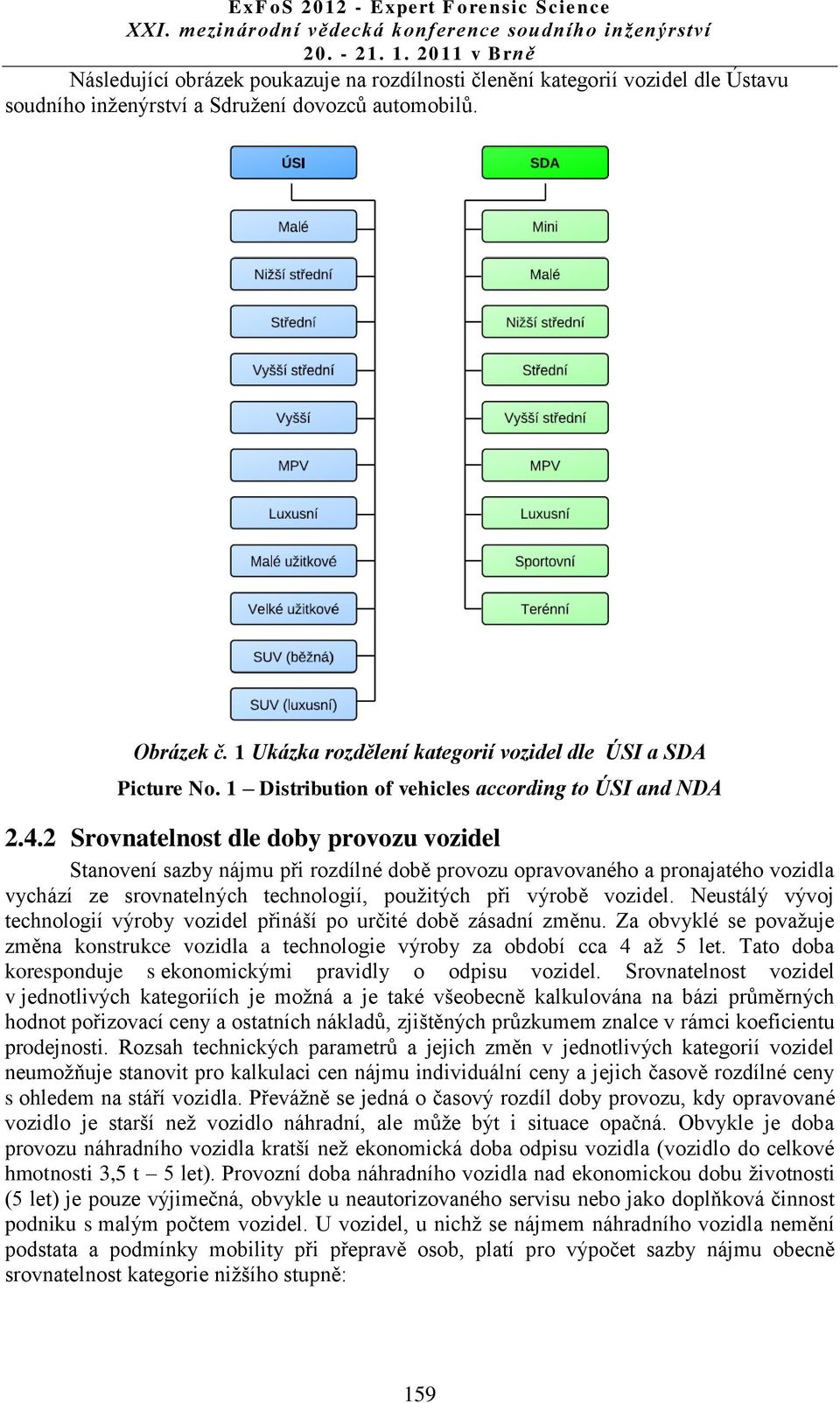 2 Srovnatelnost dle doby provozu vozidel Stanovení sazby nájmu při rozdílné době provozu opravovaného a pronajatého vozidla vychází ze srovnatelných technologií, použitých při výrobě vozidel.