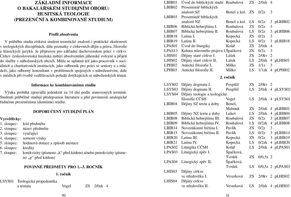 Církev československá husitská nabízí absolventům jáhenské svěcení a přijetí do služby v náboženských obcích.