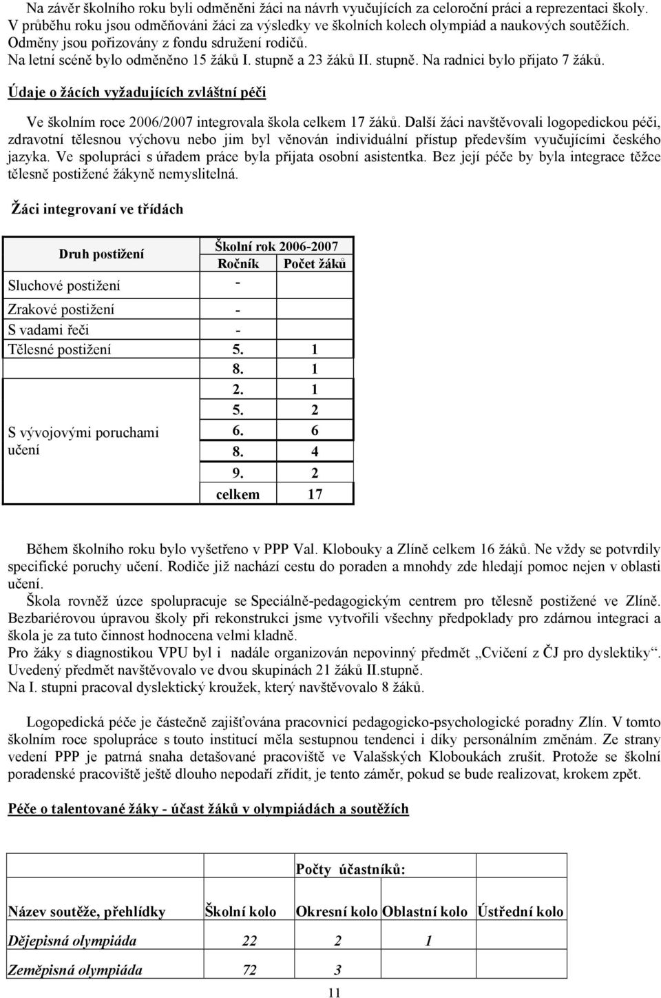stupně a 23 žáků II. stupně. Na radnici bylo přijato 7 žáků. Údaje o žácích vyžadujících zvláštní péči Ve školním roce 2006/2007 integrovala škola celkem 17 žáků.
