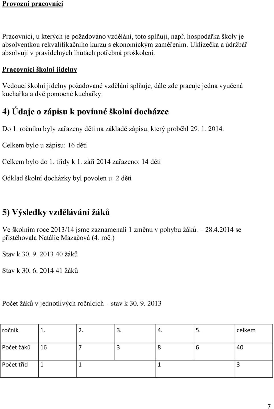 Pracovníci školní jídelny Vedoucí školní jídelny požadované vzdělání splňuje, dále zde pracuje jedna vyučená kuchařka a dvě pomocné kuchařky. 4) Údaje o zápisu k povinné školní docházce Do 1.