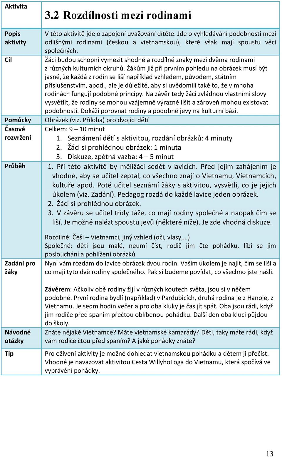 Žáci budou schopni vymezit shodné a rozdílné znaky mezi dvěma rodinami z různých kulturních okruhů.