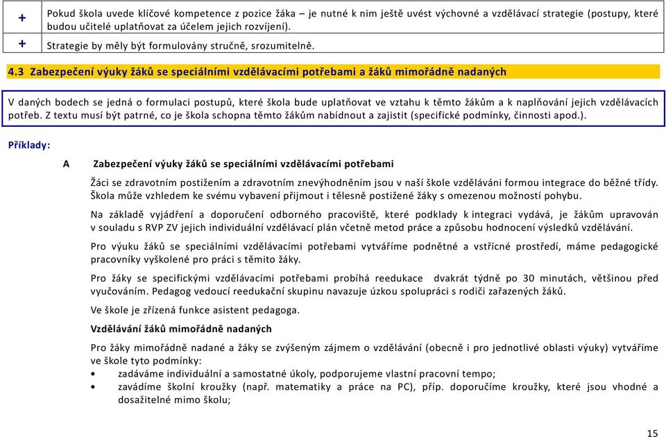 3 Zabezpečení výuky žáků se speciálními vzdělávacími potřebami a žáků mimořádně nadaných V daných bodech se jedná o formulaci postupů, které škola bude uplatňovat ve vztahu k těmto žákům a k