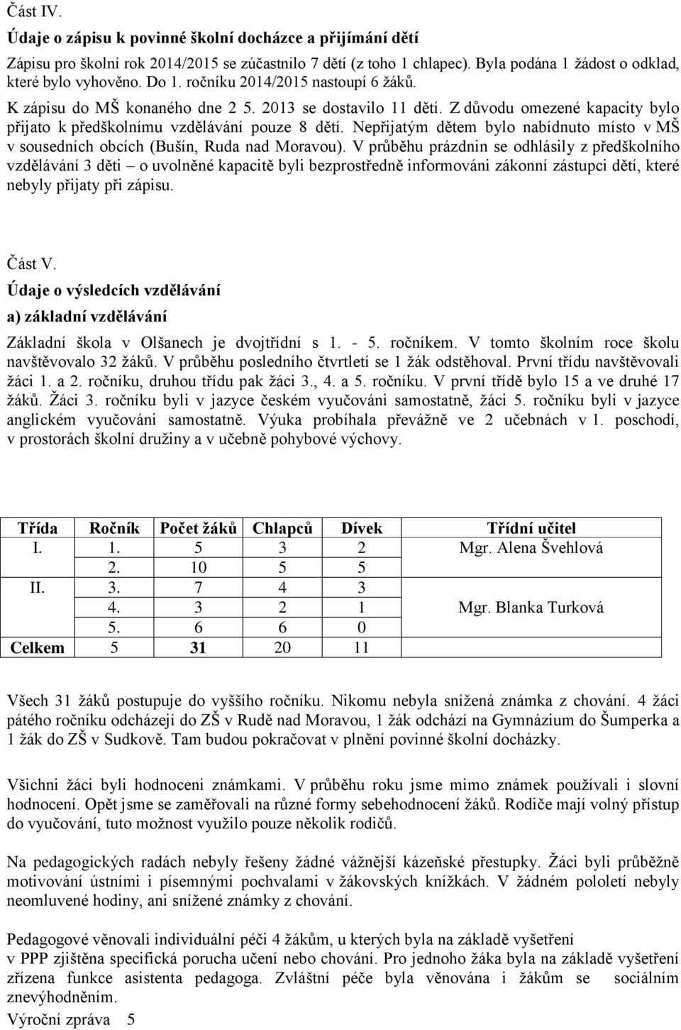 Nepřijatým dětem bylo nabídnuto místo v MŠ v sousedních obcích (Bušín, Ruda nad Moravou).