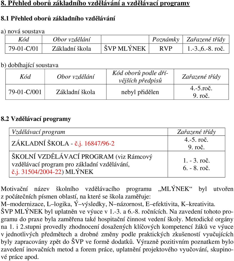 b) dobíhající soustava Kód Obor vzdělání Kód oborů podle dřívějších předpisů 79-01-C/001 Základní škola nebyl přidělen Zařazené třídy 4.-5.roč. 9. roč. 8.