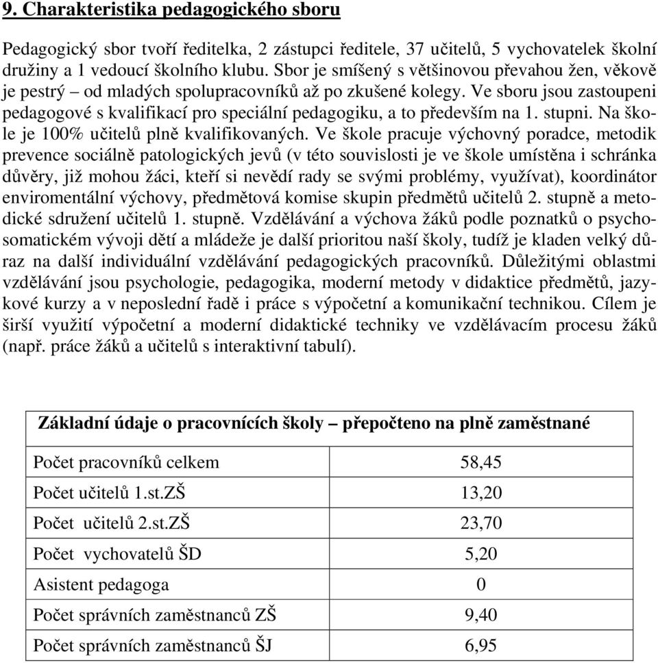 Ve sboru jsou zastoupeni pedagogové s kvalifikací pro speciální pedagogiku, a to především na 1. stupni. Na škole je 100% učitelů plně kvalifikovaných.