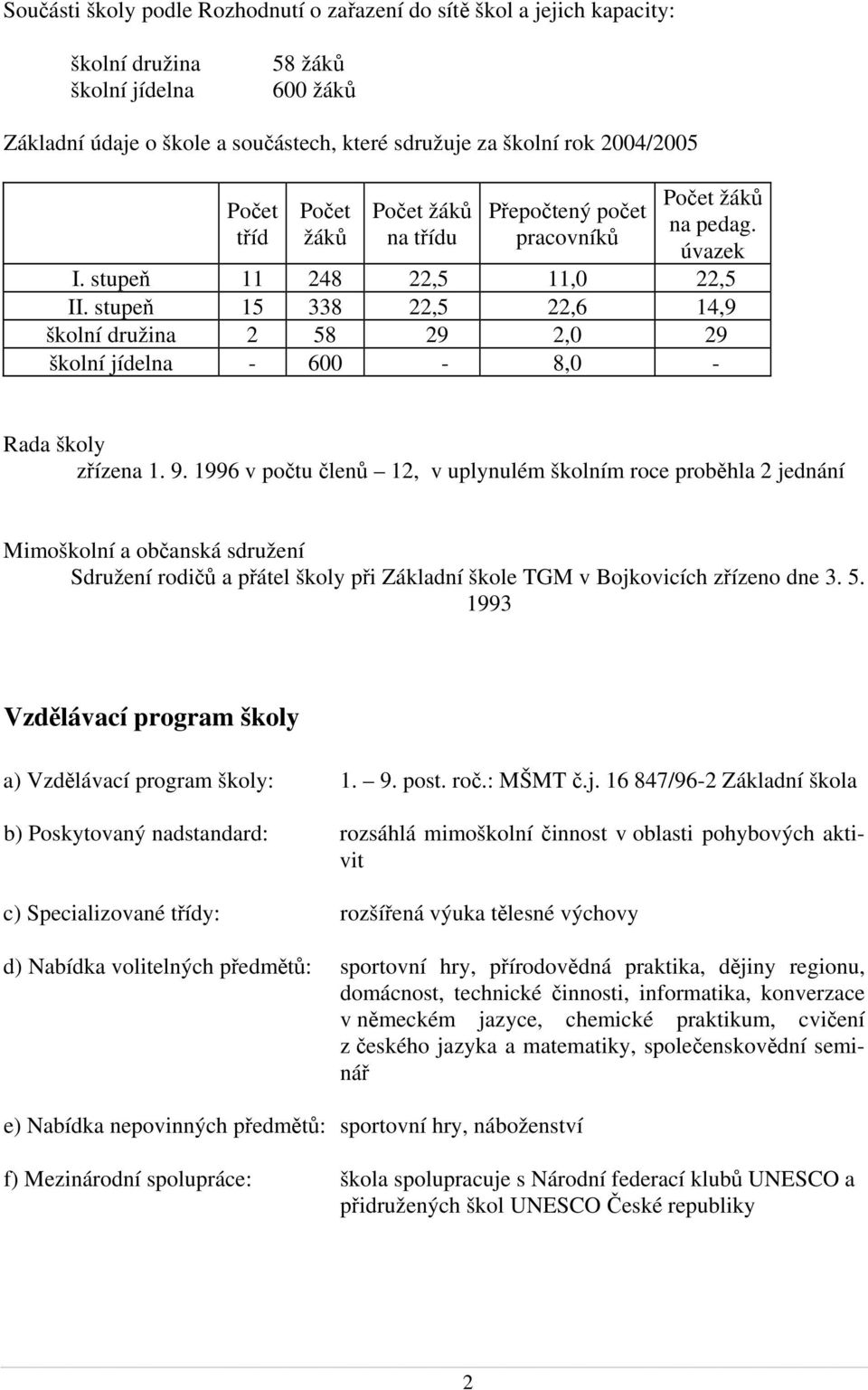 stupeň 15 338 22,5 22,6 14,9 školní družina 2 58 29 2,0 29 školní jídelna - 600-8,0 - Rada školy zřízena 1. 9.