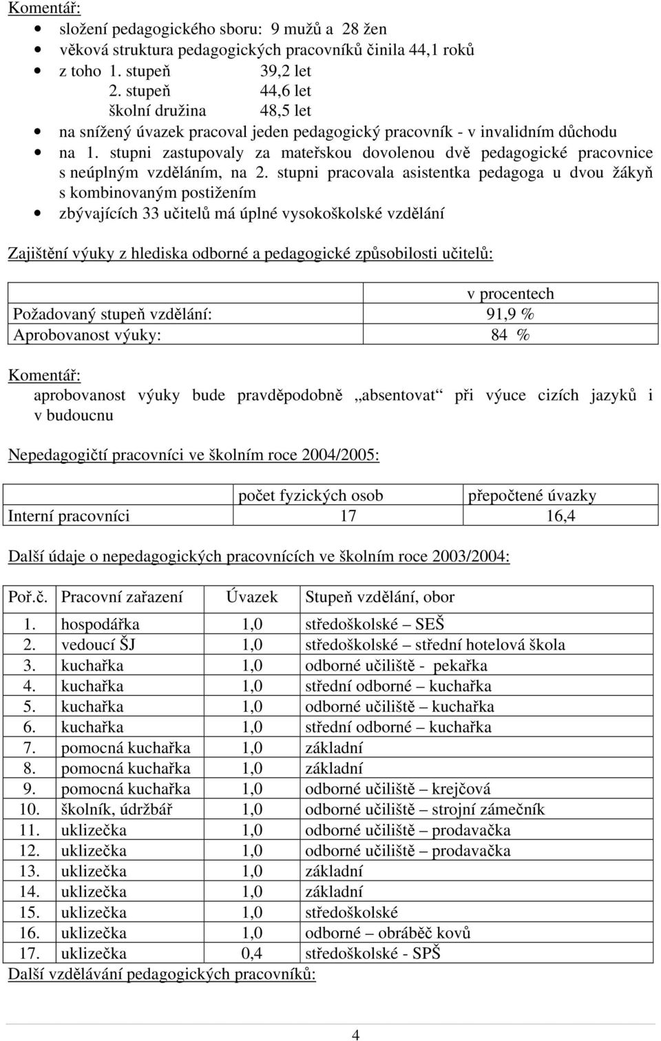 stupni zastupovaly za mateřskou dovolenou dvě pedagogické pracovnice s neúplným vzděláním, na 2.