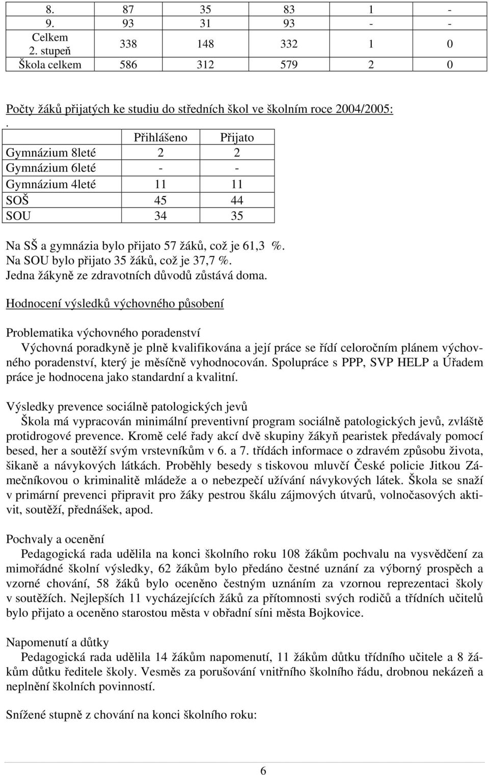 Jedna žákyně ze zdravotních důvodů zůstává doma.