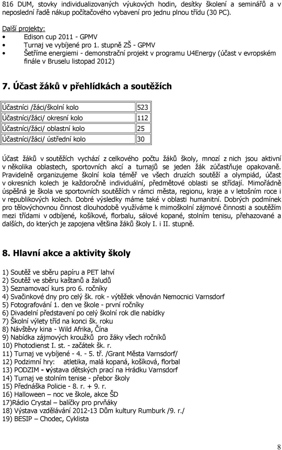 Účast žáků v přehlídkách a soutěžích Účastníci /žáci/školní kolo 523 Účastníci/žáci/ okresní kolo 112 Účastníci/žáci/ oblastní kolo 25 Účastníci/žáci/ ústřední kolo 30 Účast žáků v soutěžích vychází