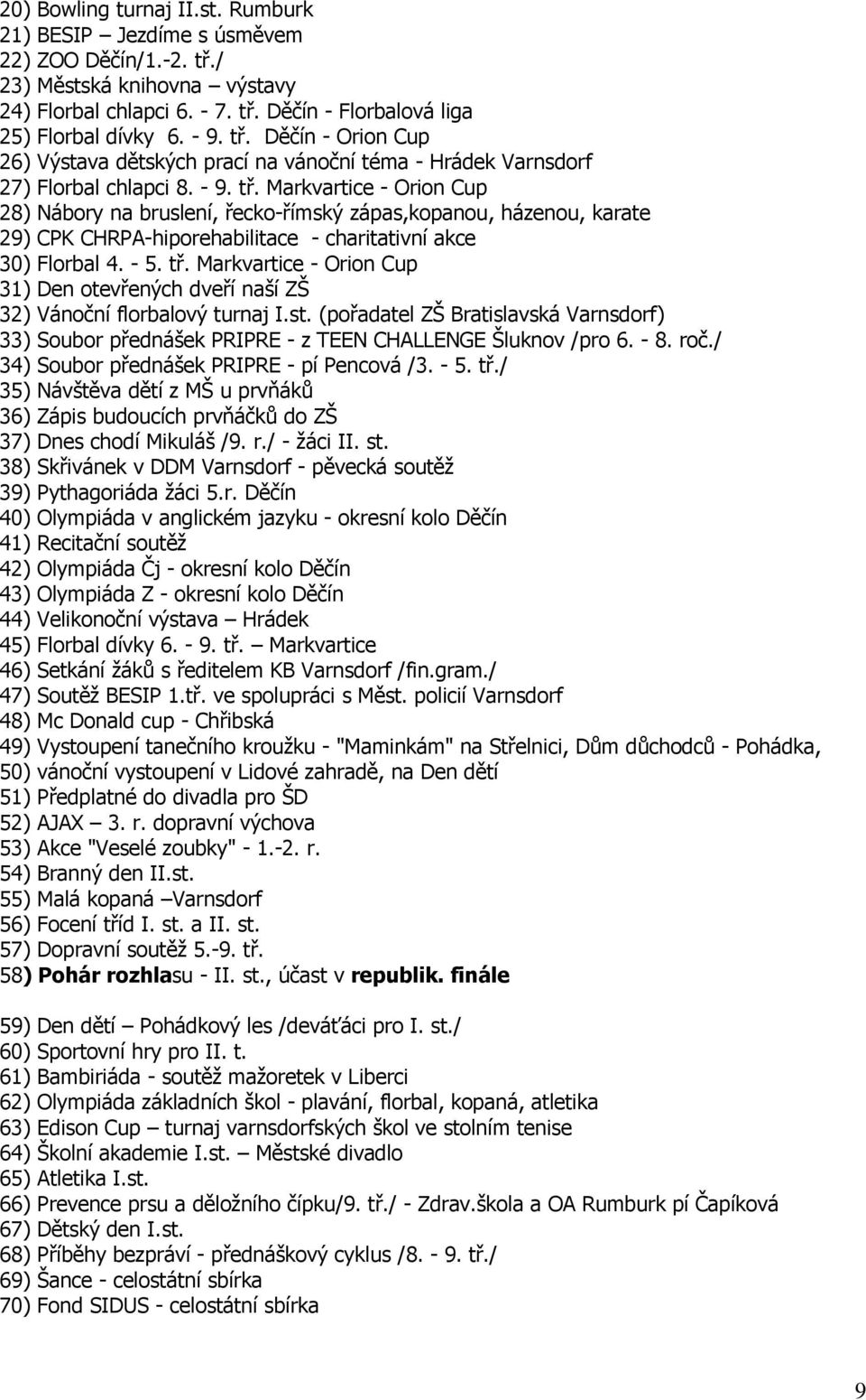 Markvartice - Orion Cup 28) Nábory na bruslení, řecko-římský zápas,kopanou, házenou, karate 29) CPK CHRPA-hiporehabilitace - charitativní akce 30) Florbal 4. - 5. tř.