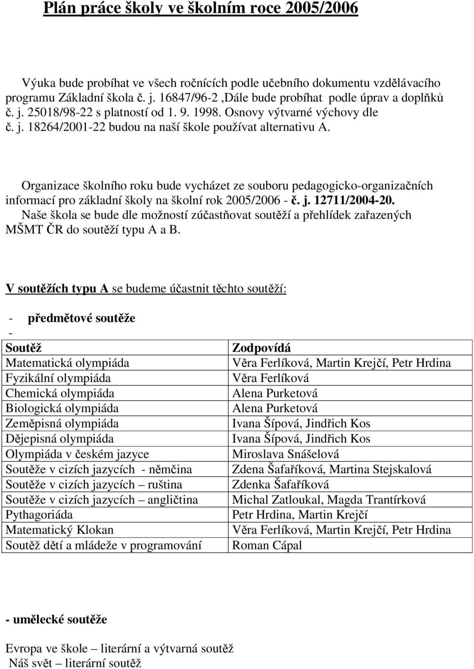 Organizace školního roku bude vycházet ze souboru pedagogicko-organizaních informací pro základní školy na školní rok 2005/2006 -. j. 12711/2004-20.