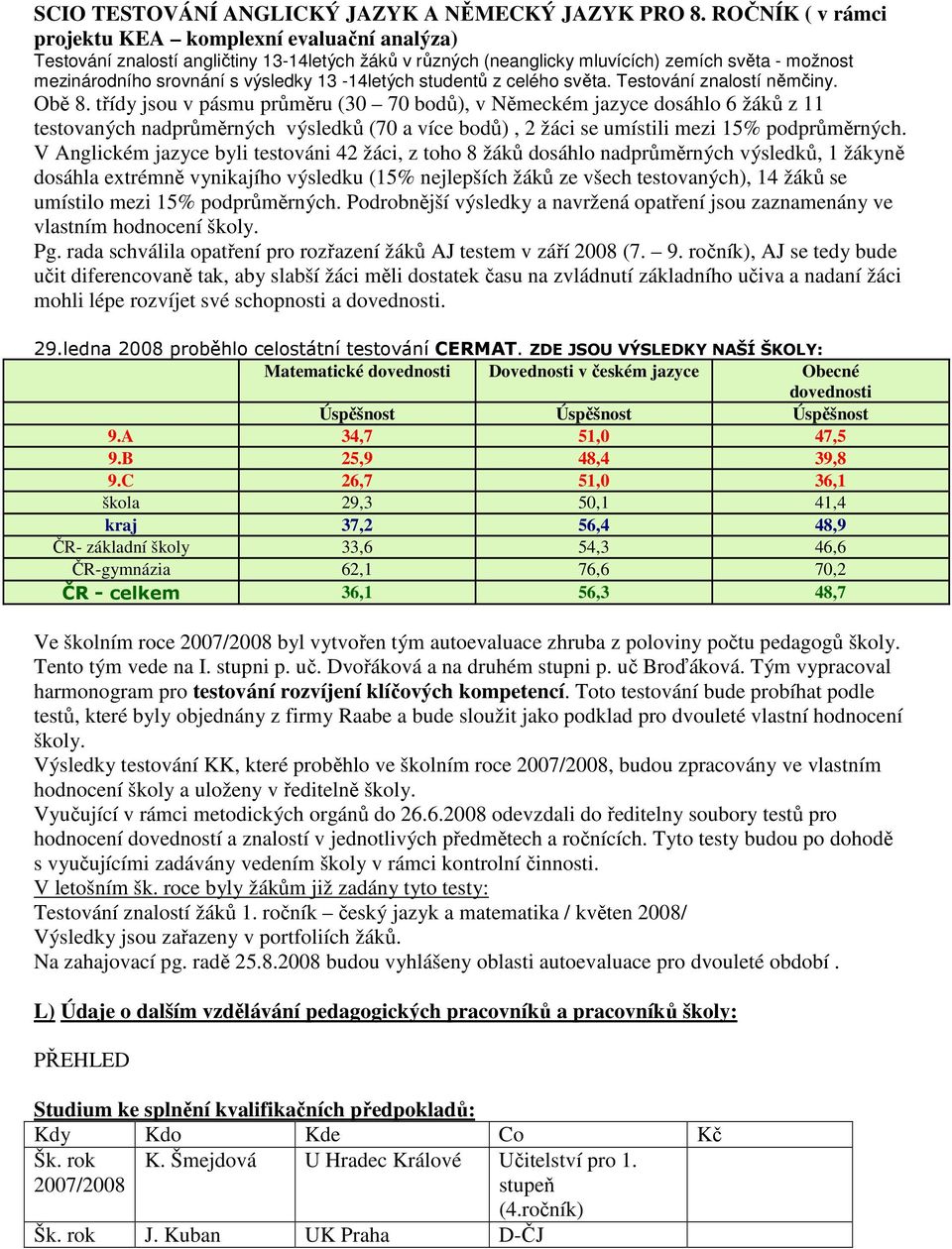 13-14letých studentů z celého světa. Testování znalostí němčiny. Obě 8.