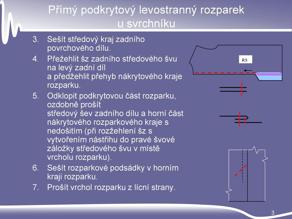 Odklopit podkrytovou část rozparku, ozdobně prošít středový šev zadního dílu a horní část nákrytového rozparkového kraje s nedošitím