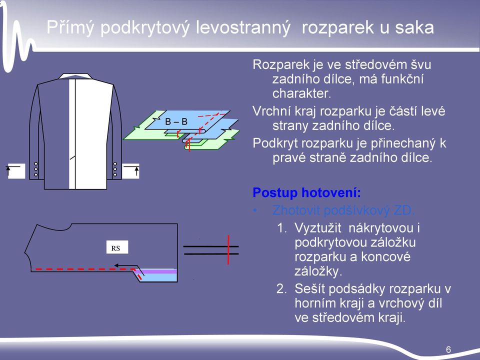 Podkryt rozparku je přinechaný k pravé straně zadního dílce. Postup hotovení: Zhotovit podšívkový ZD. 1.