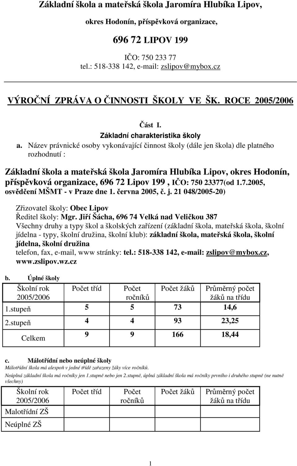 Název právnické osoby vykonávající činnost školy (dále jen škola) dle platného rozhodnutí : Základní škola a mateřská škola Jaromíra Hlubíka Lipov, okres Hodonín, příspěvková organizace, 696 72 Lipov