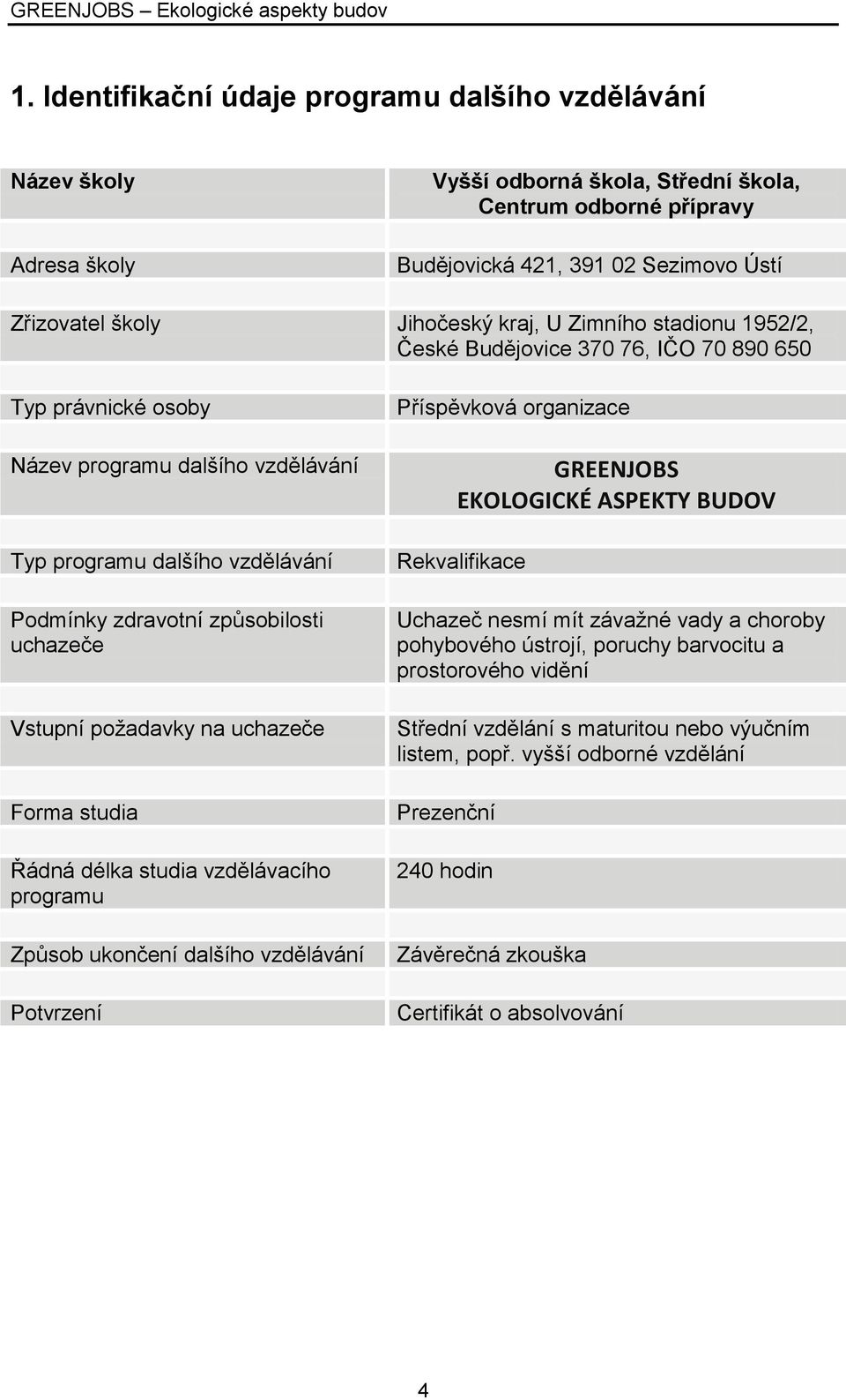 způsobilosti uchazeče požadavky na uchazeče Forma studia Řádná délka studia vzdělávacího programu Způsob ukončení dalšího vzdělávání Potvrzení Příspěvková organizace GREENJOBS EKOLOGICKÉ ASPEKTY