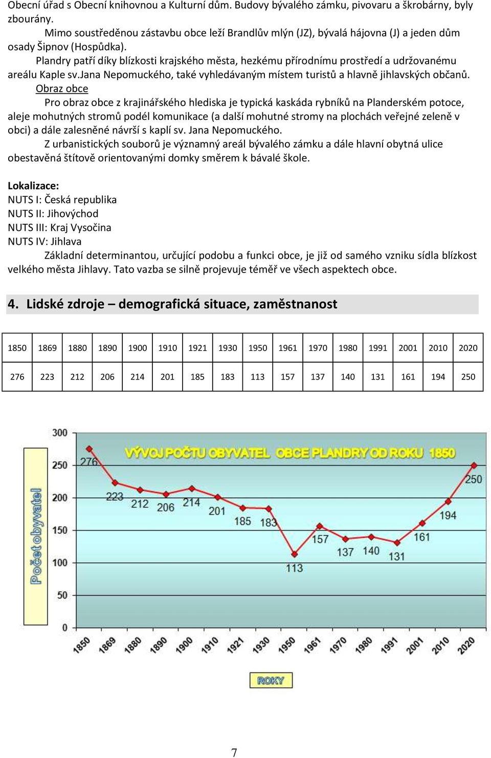 Plandry patří díky blízkosti krajského města, hezkému přírodnímu prostředí a udržovanému areálu Kaple sv.jana Nepomuckého, také vyhledávaným místem turistů a hlavně jihlavských občanů.