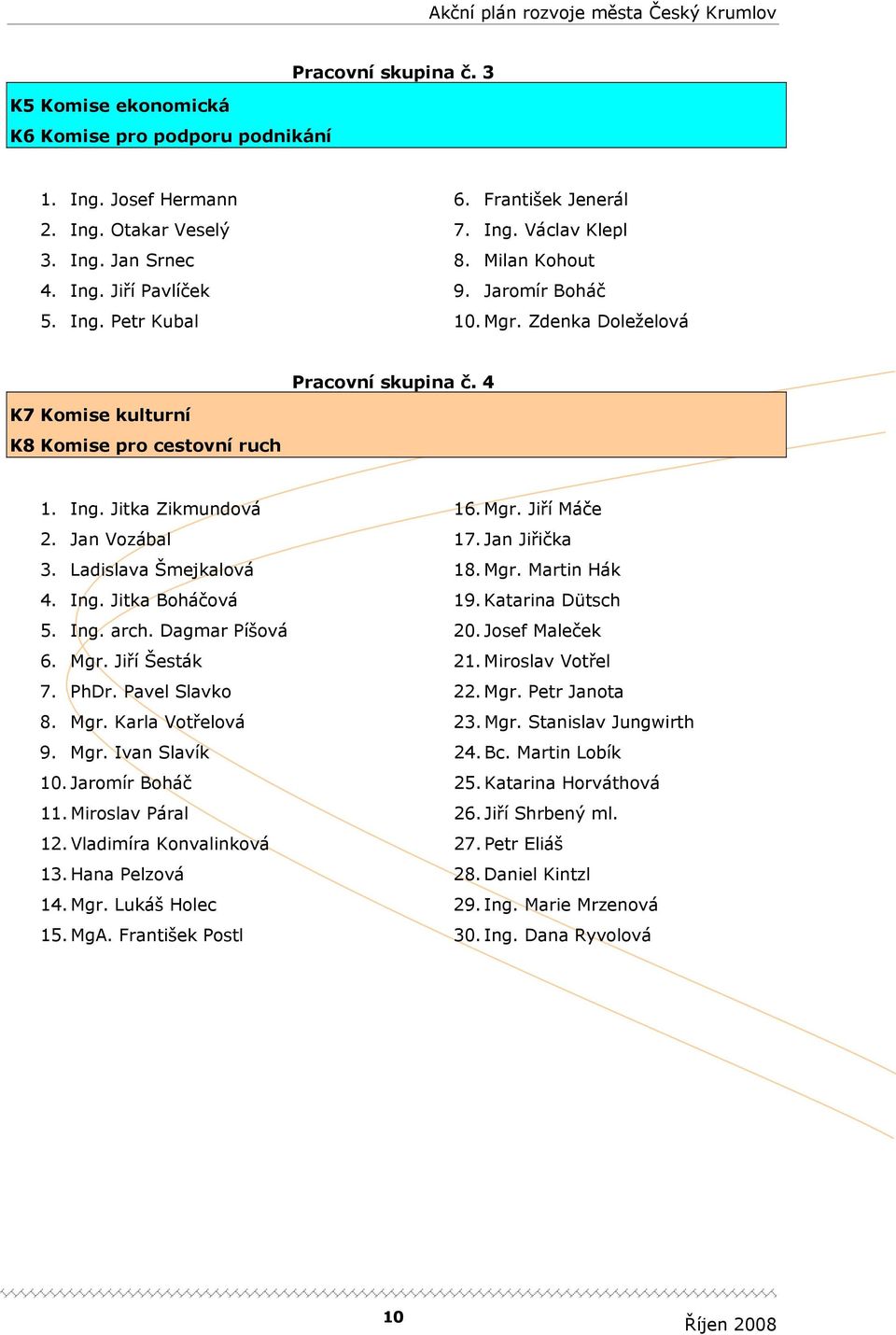 Ladislava Šmejkalová 4. Ing. Jitka Boháčová 5. Ing. arch. Dagmar íšová 6. Mgr. Jiří Šesták 7. hdr. avel Slavko 8. Mgr. Karla Votřelová 9. Mgr. Ivan Slavík 10. Jaromír Boháč 11. Miroslav áral 12.