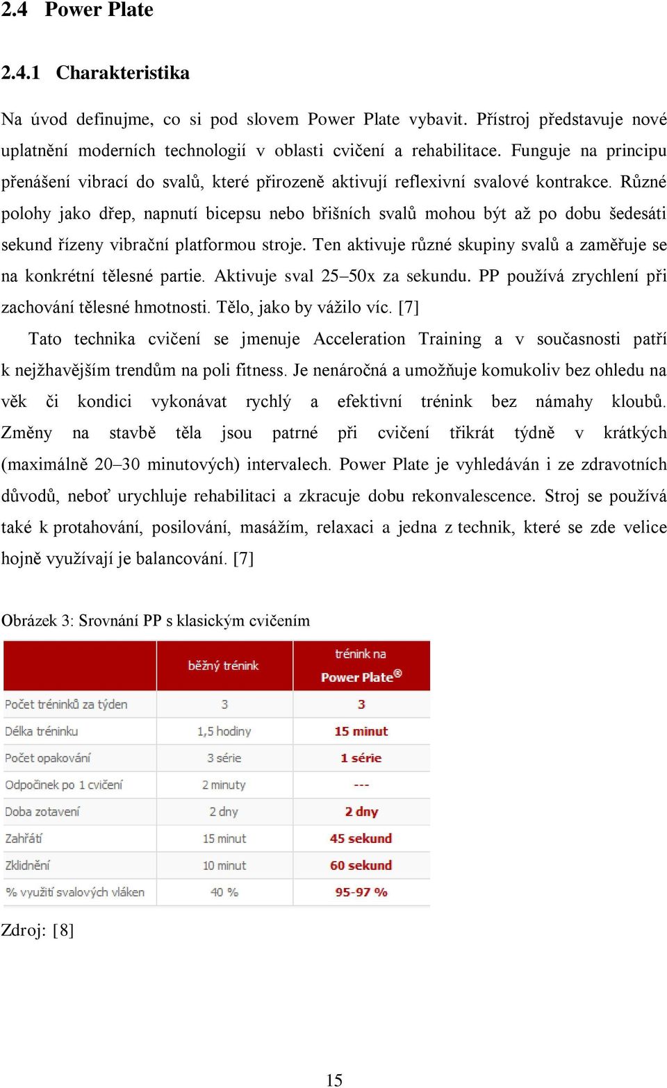 Různé polohy jako dřep, napnutí bicepsu nebo břišních svalů mohou být až po dobu šedesáti sekund řízeny vibrační platformou stroje.