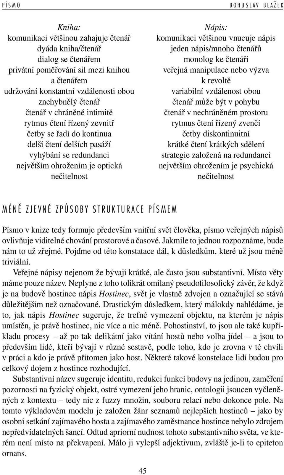 většinou vnucuje nápis jeden nápis/mnoho čtenářů monolog ke čtenáři veřejná manipulace nebo výzva k revoltě variabilní vzdálenost obou čtenář může být v pohybu čtenář v nechráněném prostoru rytmus